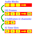 Vorschaubild der Version vom 15:00, 22. Dez. 2006