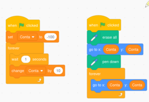 Scratch.mit.edu