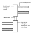 Vorschaubild der Version vom 04:53, 12. Jan. 2013