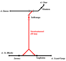 Mappa del tunnel