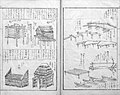 From Household Items of Ezo by Matsuura Takeshirō (Hakodate City Central Library) (Municipal Tangible Cultural Property)[15]