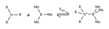 Reaction of trialkylamines and trimethylboron.