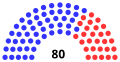 Miniatur versi sejak 16 November 2016 00.10