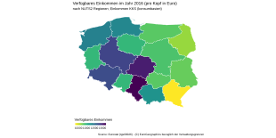 Die Grafik zeigt Polen eingeteilt in die NUTS2-Regionen (Pommern, Westpommern, Lebus, Niederschlesien, Oppeln, Schlesien, Kleinpolen, Karpatenvorland, Lublin, Masowien, Podlachien, Ermland-Masuren, Kujawien-Pommern, Großpolen, Lodsch, Heiligkreuz). Die NUTS2-Regionen sind eingefärbt abhängig vom durchschnittlichen verfügbaren Einkommen der Region.