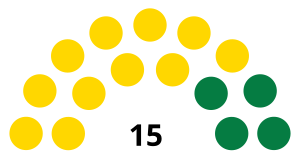 Elecciones generales de Granada de 2008