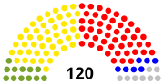 Miniatura para Elecciones generales de Lesoto de 2015