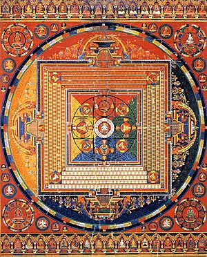 English: Tibetan Buddhist thangka painting