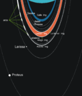 海王星の環のサムネイル