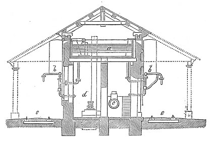 separator poziomy