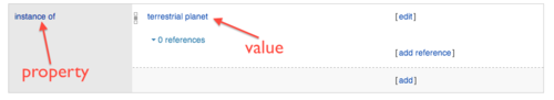 Example of a simple statement consisting of one property-value pair