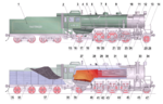 Miniatura para Componentes de una locomotora de vapor