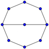 Тета-граф с 9 вершинами