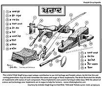 1960s - Carpenter's lathe -Khrad in Punjabi