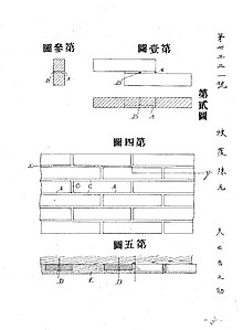 久田吉之助 特許7331号