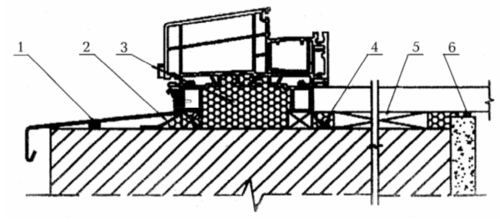 1 — шумопоглощающая прокладка; 2 — водоизоляционная паропроницаемая лента; 3 — пенный утеплитель; 4 — пароизоляционная лента; 5 — несущая опорная колодка; 6 — герметик Рисунок А.12 — Монтажный шов в узле примыкания оконной коробки из профиля ПВХ (127 мм), подоконника и отлива в проеме однослойной стены