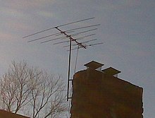 An outdoor high-gain antenna was assumed in planning for DTV reception. Analog Antenna.jpg
