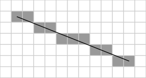 Illustration of the result of Bresenham's line algorithm. (0,0) is at the top left corner of the grid, (1,1) is at the top left end of the line and (11, 5) is at the bottom right end of the line. Bresenham.svg