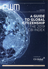 CBI Index 2019