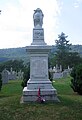 Confederate Memorial in Romney, West Virginia