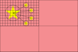 A grid showing the positioning of the golden stars on a red background.