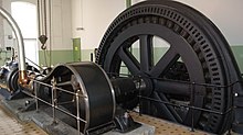 Kurbelwelle, Getriebe, Generator