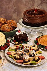 Thumbnail for List of desserts