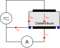 Vorschaubild der Version vom 22:40, 28. Mai 2011