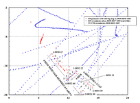 Three sequences of primary returns near TWA 800 that were only recorded by the Islip radar.[1](fig. 26, p. 91)