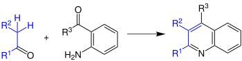 Übersichtsreaktion der Friedländer-Chinolin-Synthese