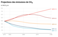 Vignette pour la version du 13 avril 2023 à 18:21