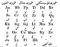 د ۱۷:۰۹, ۱۸ جون ۲۰۱۰ پورې د بټنوک بڼه