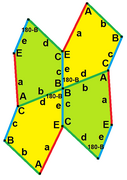 Dalele Cairo de tip 2 au unghiuri complementare neadiacente, cu aceleași două lungimi de laturi adiacente