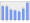 Evolucion de la populacion 1962-2008