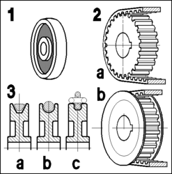 歯付きベルトとプーリー。図の2番や4番が歯付きベルト。