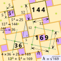 Pythagorean tiling based on 5 and 12