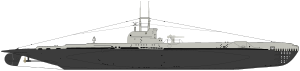 Silhouette of S-class submarine, group II Shadowgraph S british class groupe II submarine.svg