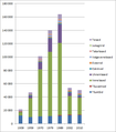 Pisipilt versioonist seisuga 11. veebruar 2015, kell 00:30