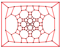 Усеченный икосододекаэдрический граф-squarecenter.png