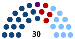 Elecciones generales de Uruguay de 2014