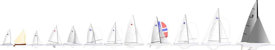 Vintage Yachting Classes 2018.svg