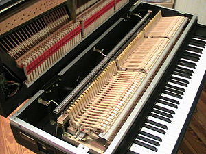 Inside view of a Yamaha CP-70 Yamaha CP-70 opened top.jpg