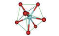 El complejo [Y(OH)8]3+ presenta una geometría tetraédrica triapicada.