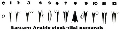 Арабские часы Numerals.jpg