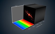 Data cube acquired by the Very Large Telescope.