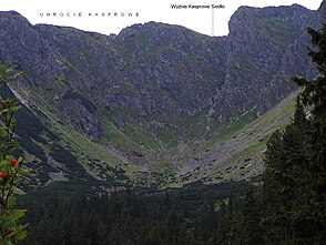 Blick vom Wanderweg auf den Kasprowy Wierch