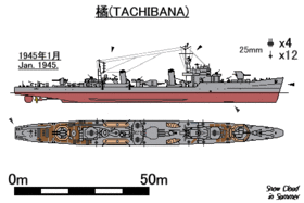 Image illustrative de l'article Classe Tachibana