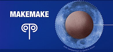 The 🝼 symbol in a poster published by NASA/JPL, showing the size of Makemake compared to the Moon.
