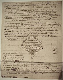 220px-Manuscript_of_Montgolfier_describi