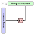 Миниатюра для версии от 21:24, 5 сентября 2023