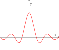 Vorschaubild der Version vom 17:11, 7. Okt. 2007